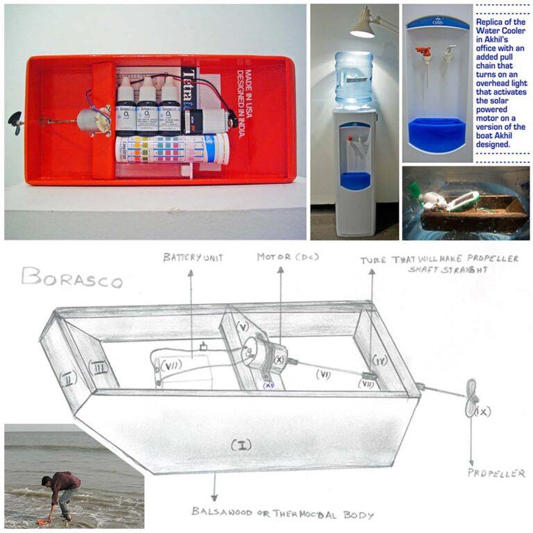 Images and labeled drawings of an object labeled "Borasco"